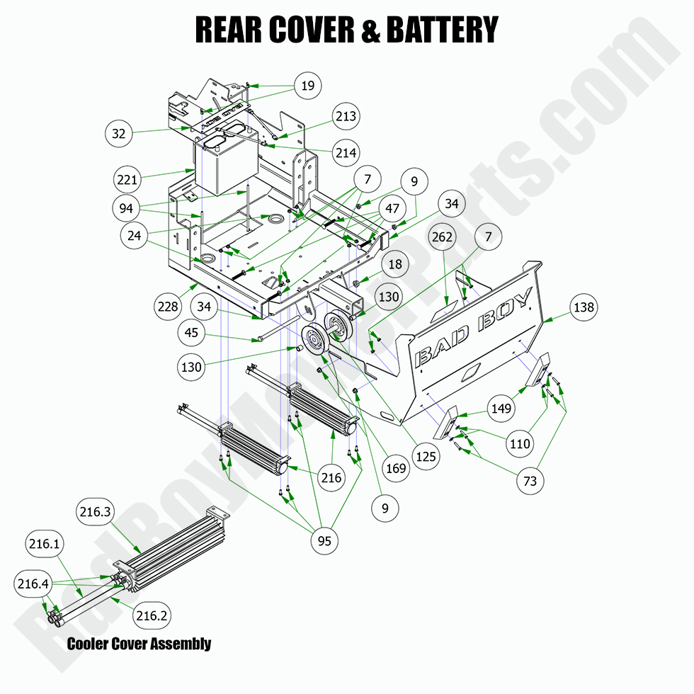 2871 - Bad Boy Mower Parts Lookup > 2022 > Renegade - Gas > Rear Cover & Battery